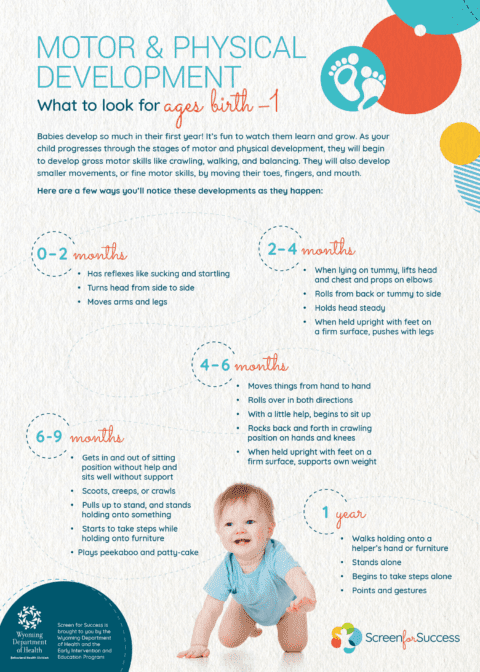 Gross Vs Fine Motor Skills Screen For Success Gross Vs Fine Motor Skills Screen For Success