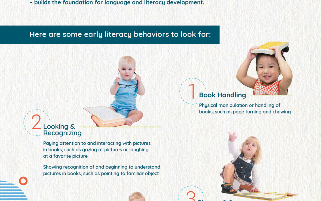 Recognizing Early Literacy Behaviors
