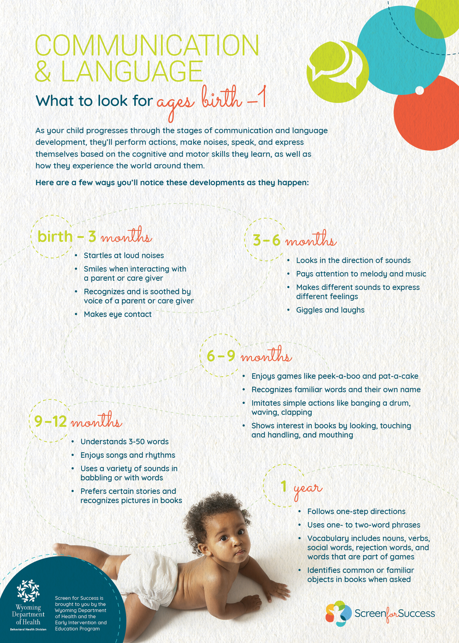 Adaptive and Self Care Development Activities Graphic