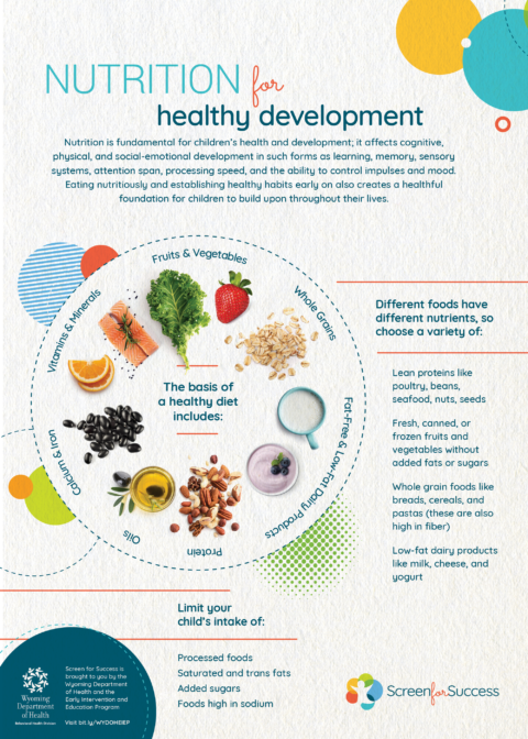 Nutrition for Healthy Development | Screen for Success