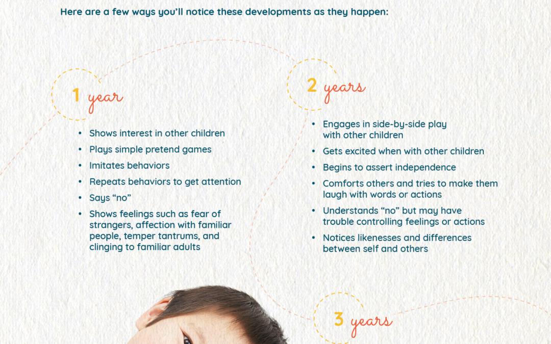 Social & Emotional Development – Ages 1-3