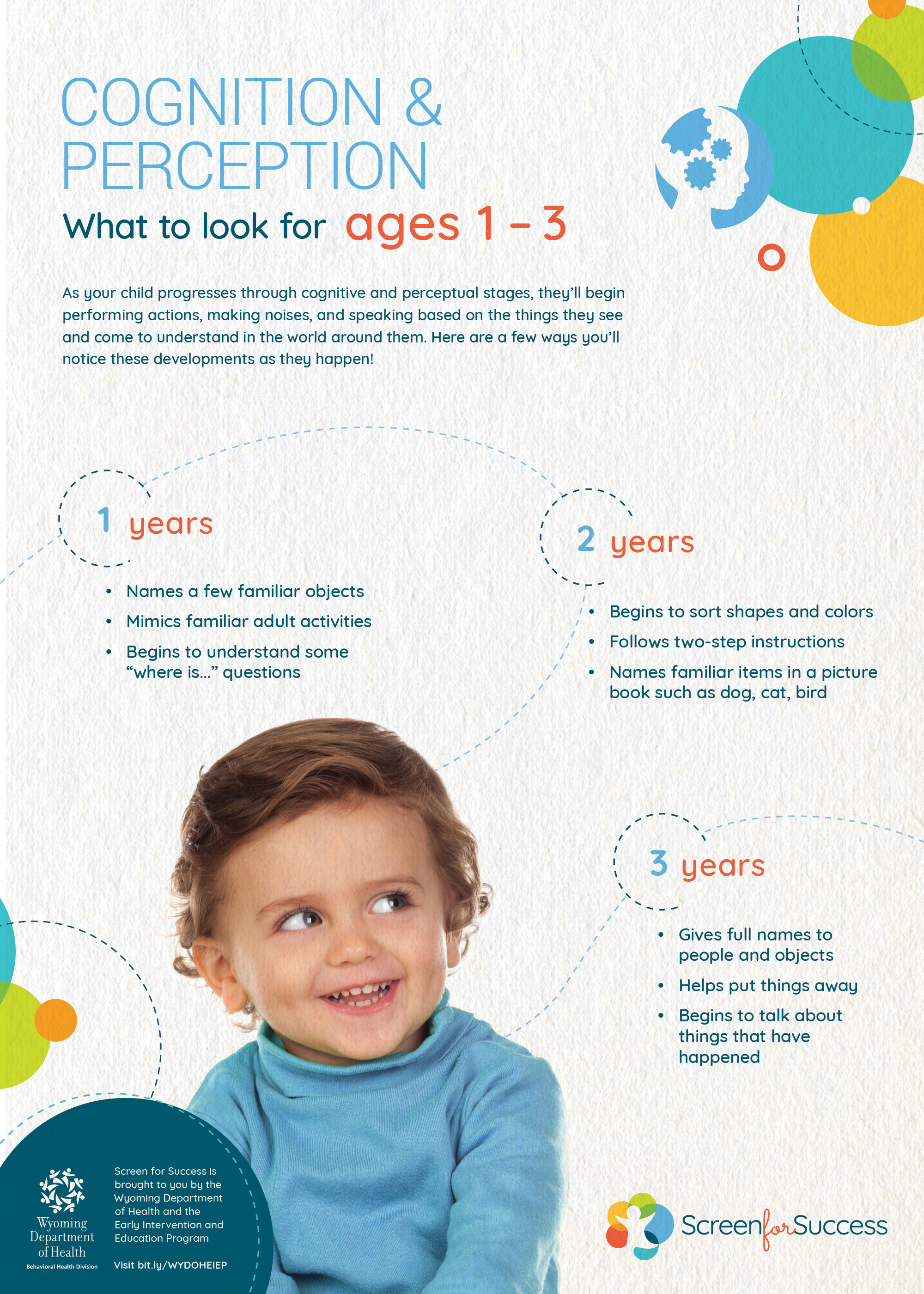 Cognition & Perception – What to Look for Ages 1 – 3