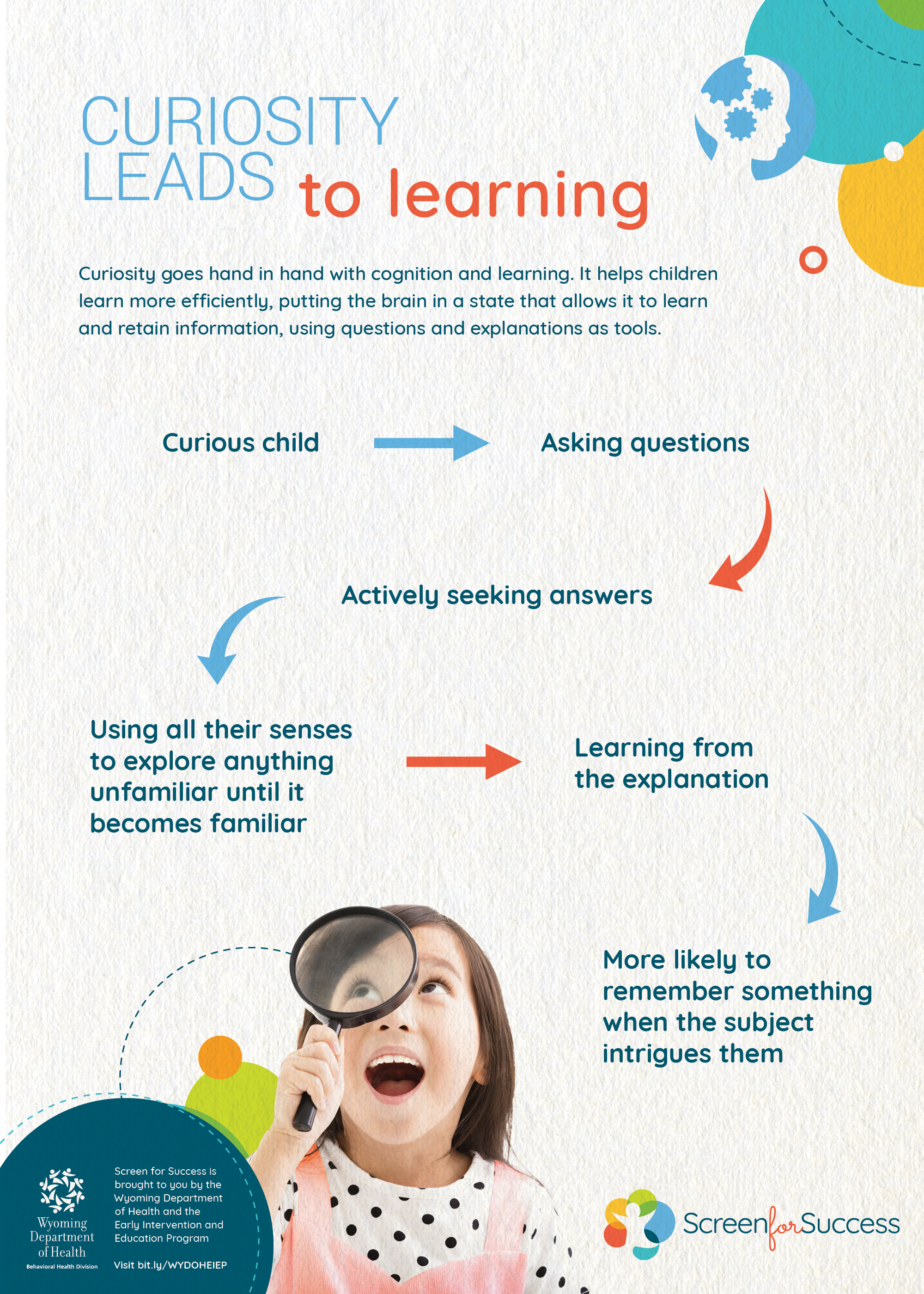 Curiosity Leads to Learning