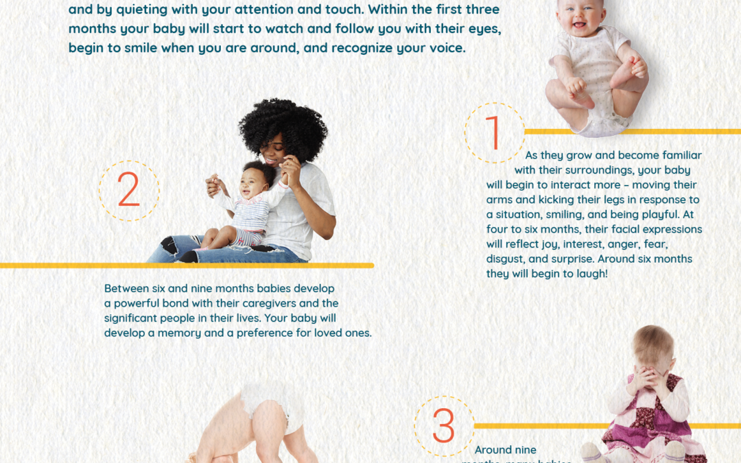 Social & Emotional Development During Baby’s First Year