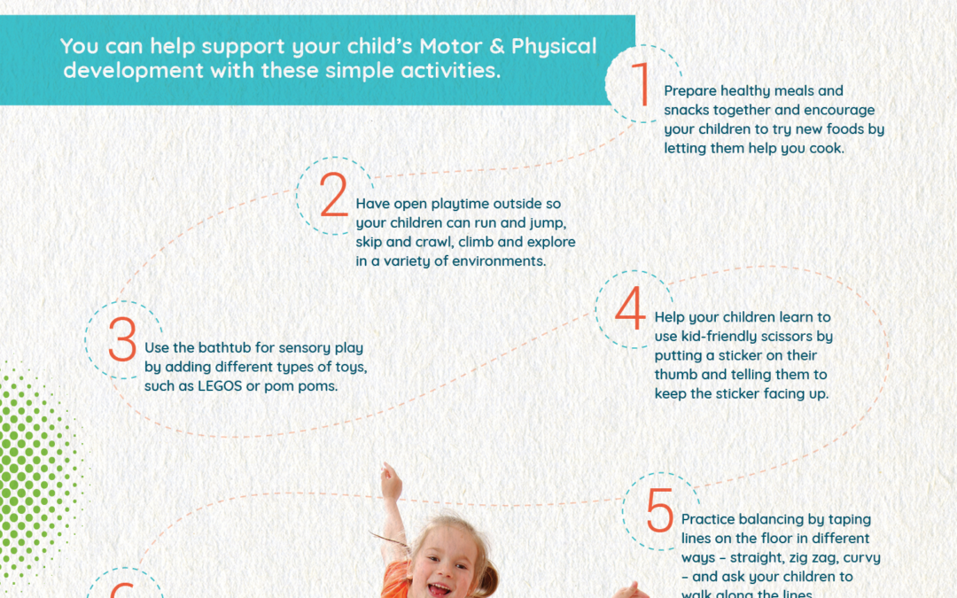 Activities for Motor & Physical Development