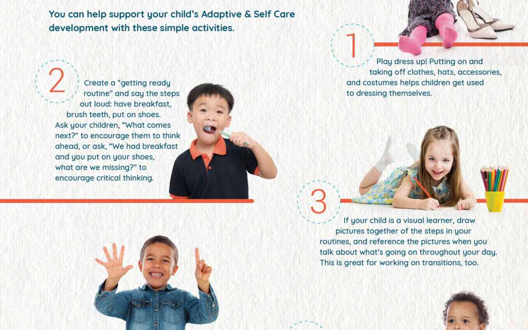 Activities for Adaptive & Self Care Development
