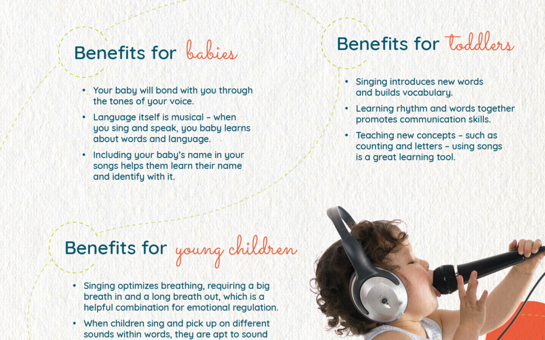 The Many Benefits of Singing