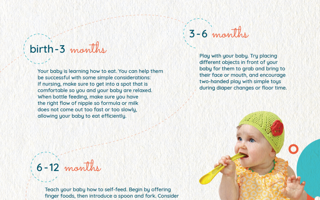 Ways to Encourage Self Care Skills in Babies